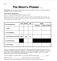 The Moon's Phases Lesson Plan