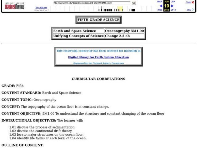 The Ocean Floor Lesson Plan