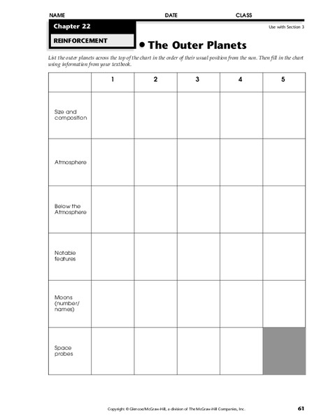 The Outer Planets Organizer