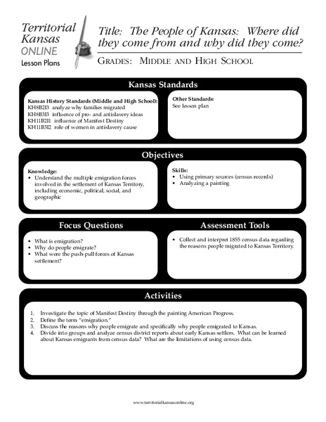 The People of Kansas: Where did they come from and why did they come? Lesson Plan