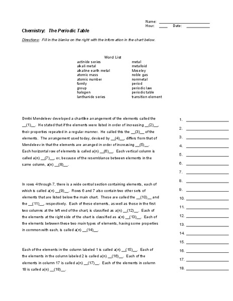 The Periodic Table PPT
