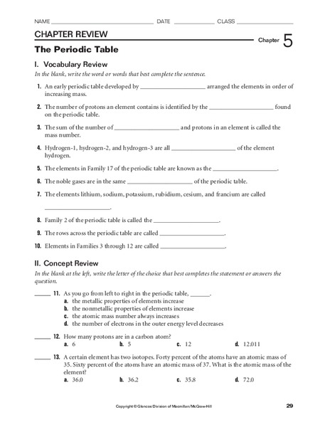 The Periodic Table Worksheet