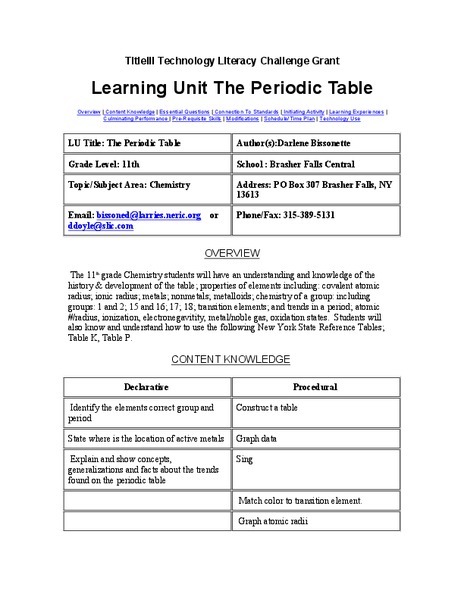 The Periodic Table Lesson Plan