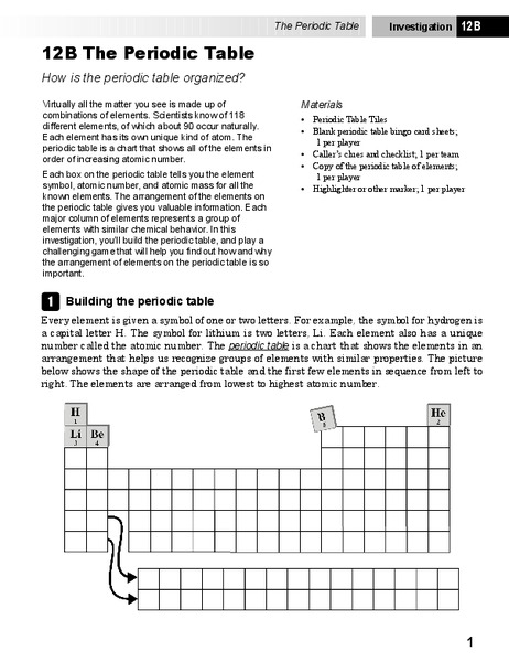 The Periodic Table Activity