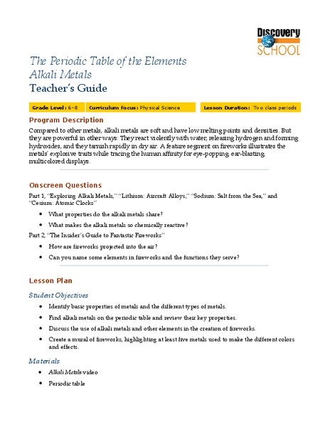 The Periodic Table of the Elements Lesson Plan