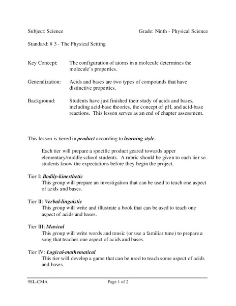 The Physical Setting Lesson Plan