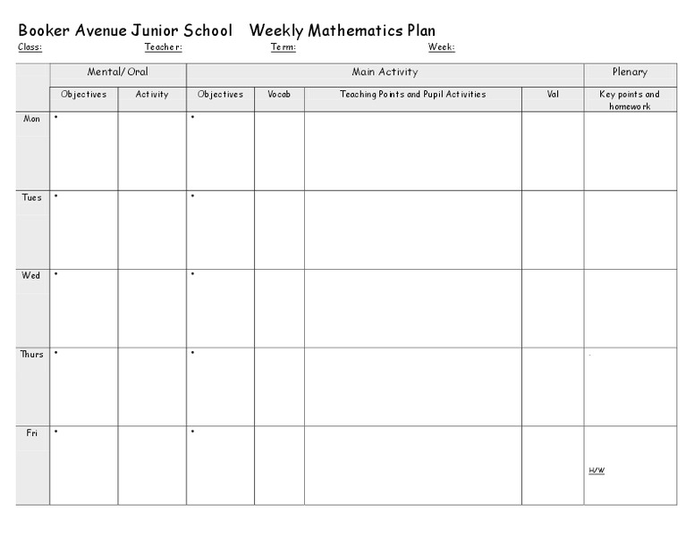The Pilgrim Fathers Worksheet