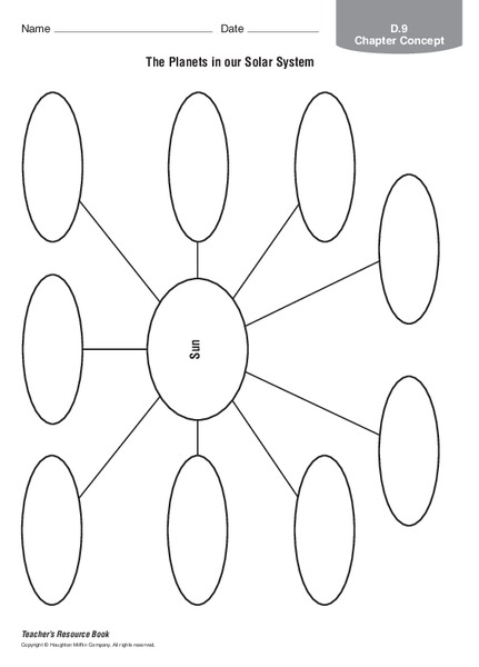 The Planets in our Solar System Organizer