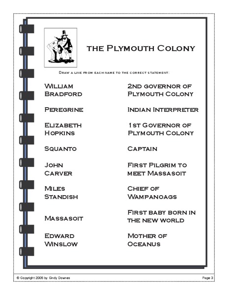 The Plymouth Colony Worksheet