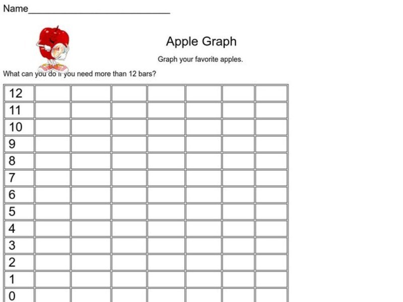 Apple Graph Worksheet