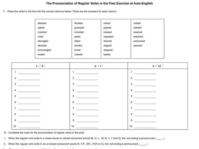 The Pronunciation of Regular Verbs in the Past Exercise Worksheet