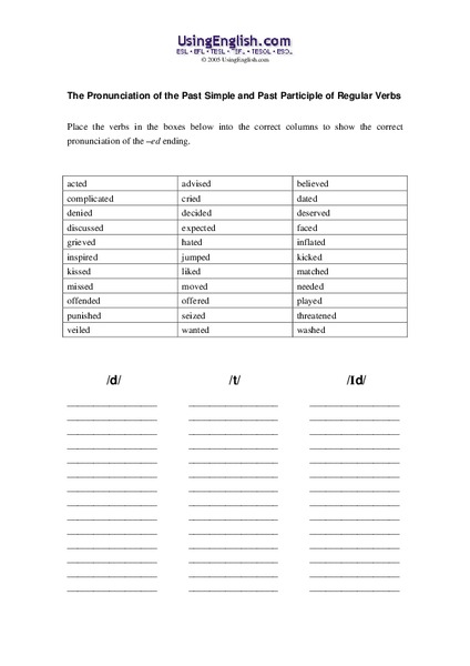 The Pronunciation of the Past Simple and Past Participle of Regular Verbs Worksheet