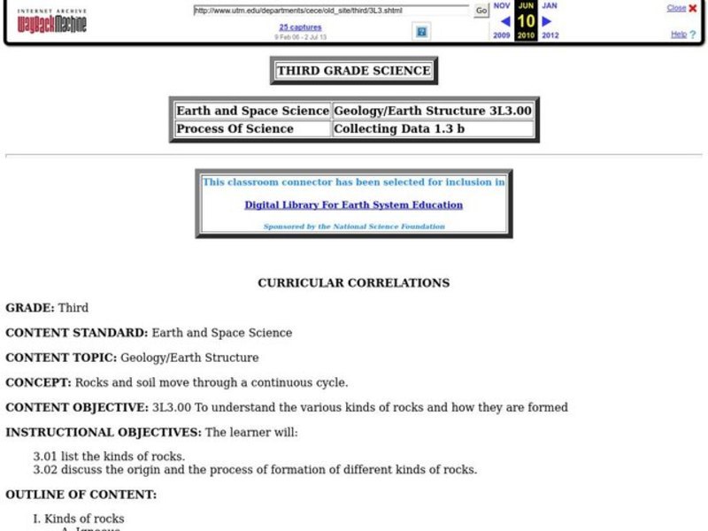 The Rock Cycle Lesson Plan