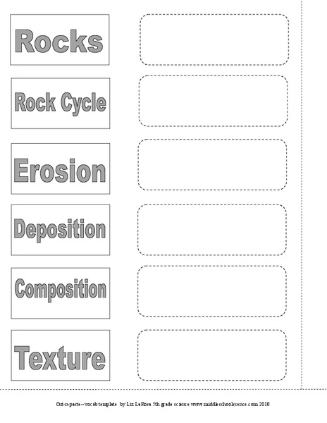The Rock Cycle Worksheet