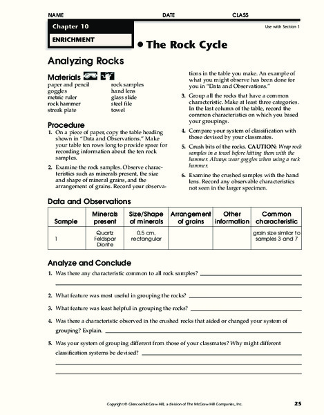 The Rock Cycle Worksheet