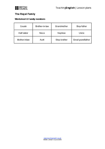 The Royal Family Worksheet