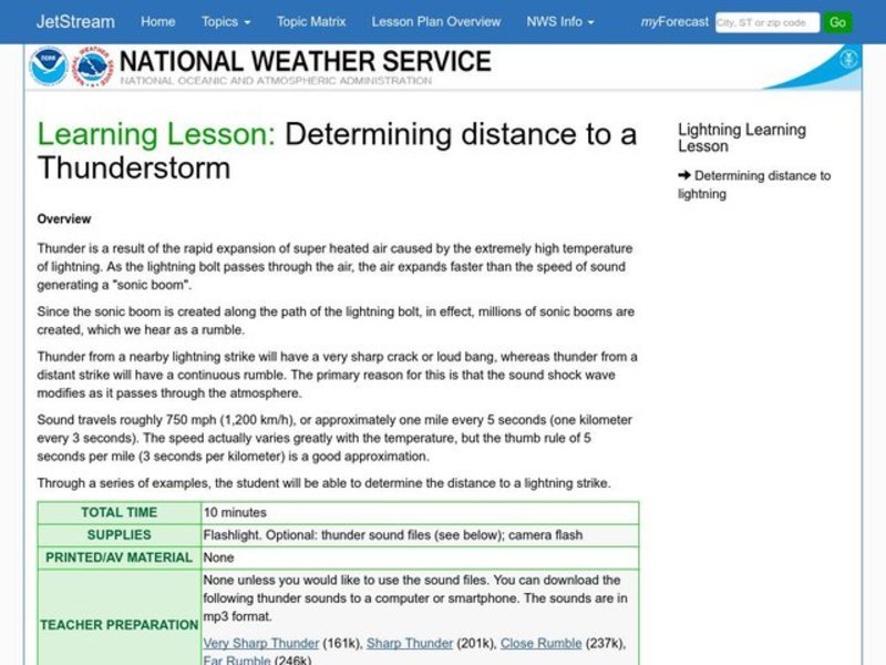 The Rumblin' Road Lesson Plan