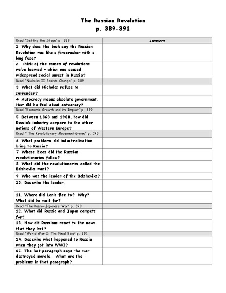 The Russian Revolution Lesson Plan