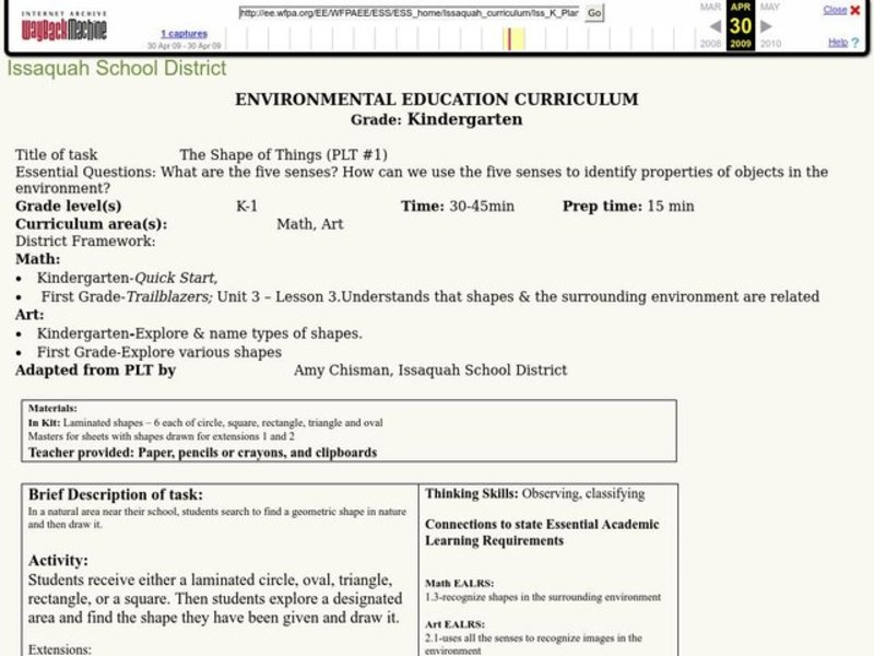 The Shape Of Things Lesson Plan