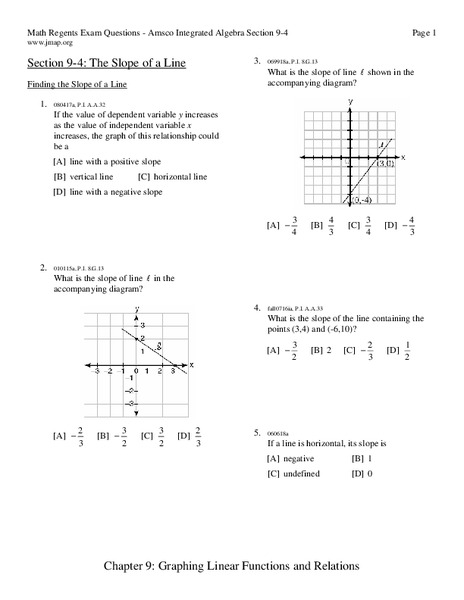 The Slope of a Line Worksheet