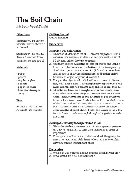 The Soil Chain Lesson Plan