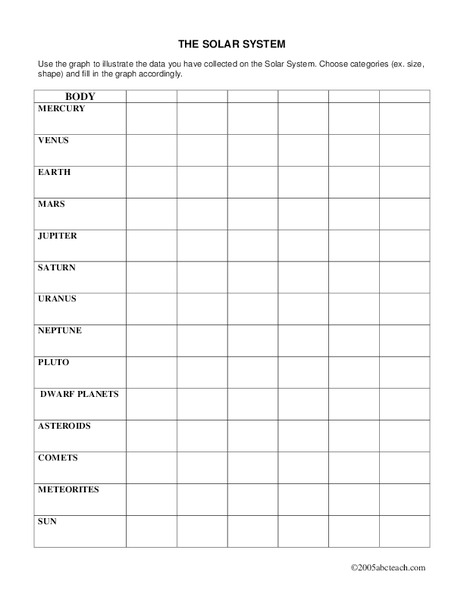 The Solar System Worksheet