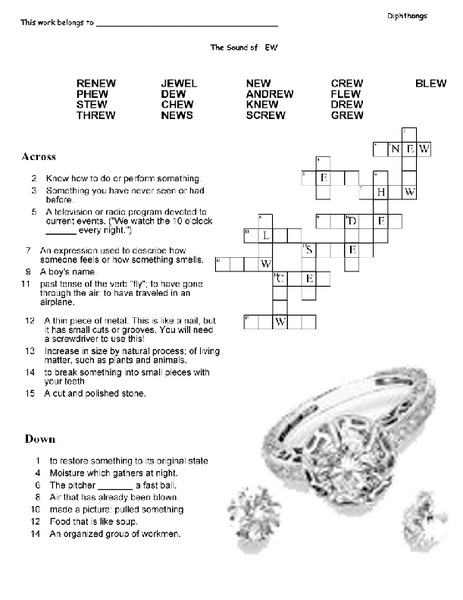 The Sound of EW Worksheet
