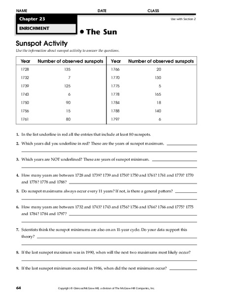 The Sun Worksheet