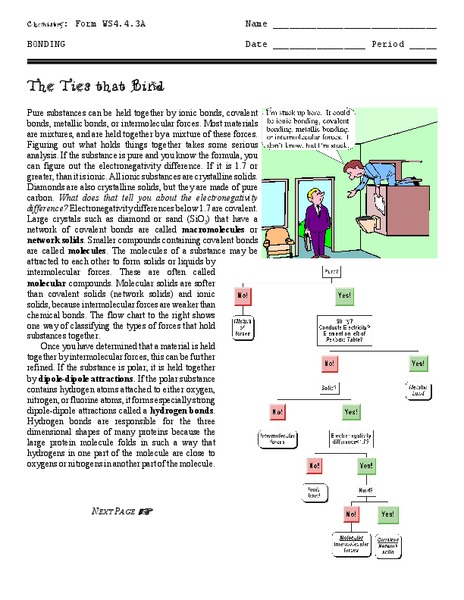The Ties that Bind Worksheet