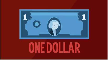 The Fed Explains Good versus Bad Standards Instructional Video