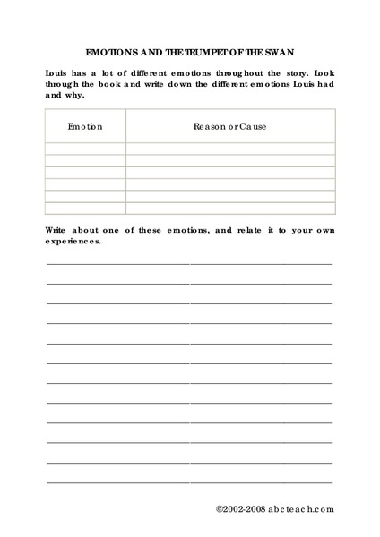 The Trumpet of the Swan Worksheet