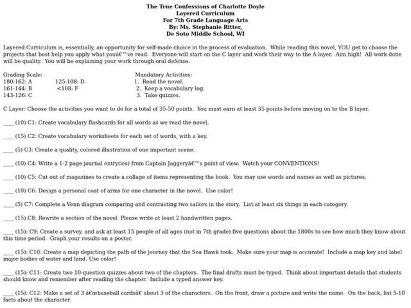 The True Confessions of Charlotte Doyle Lesson Plan