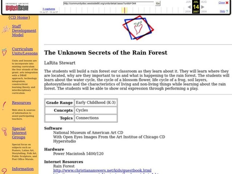 The Unknown Secrets of the Rain Forest Lesson Plan
