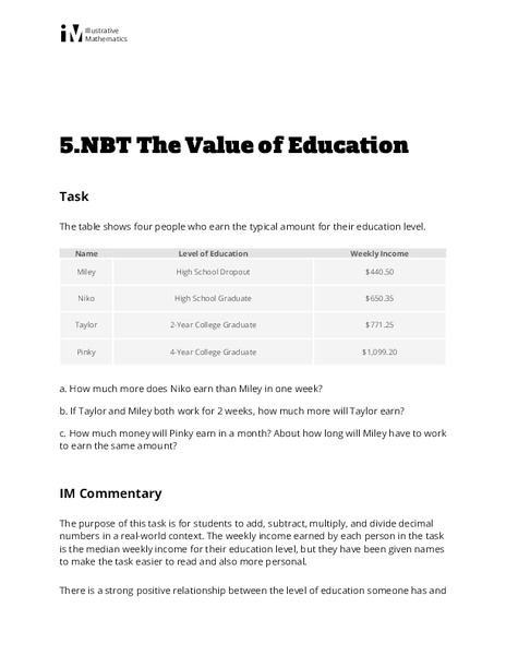 The Value of Education Activity