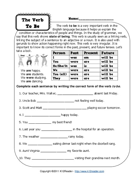 The Verb "to be" Worksheet