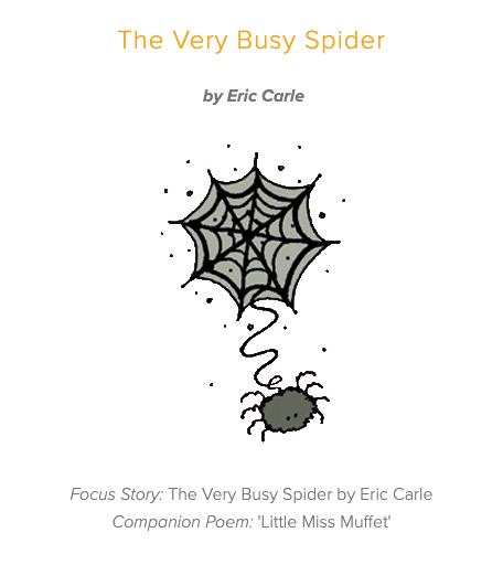The Very Busy Spider Lesson Plan