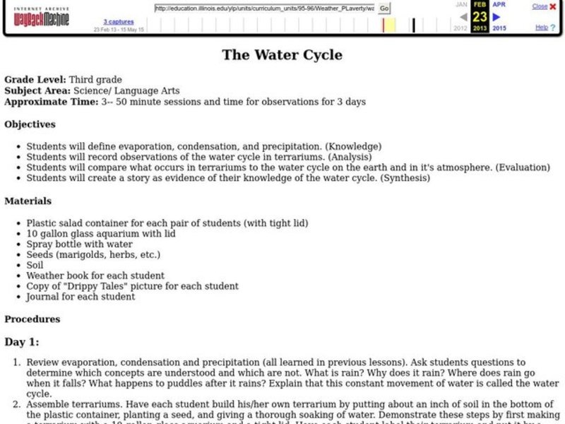 The Water Cycle Lesson Plan