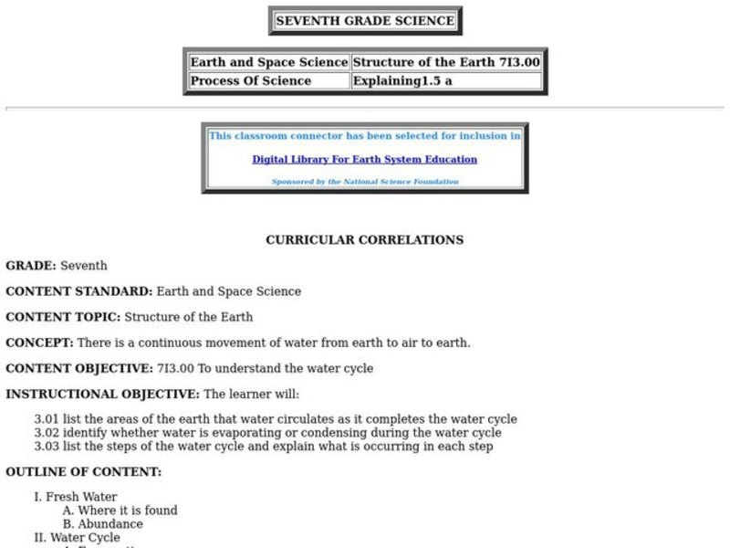 The Water Cycle Lesson Plan