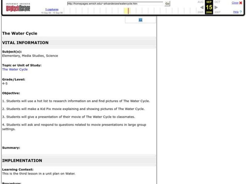 The Water Cycle Lesson Plan