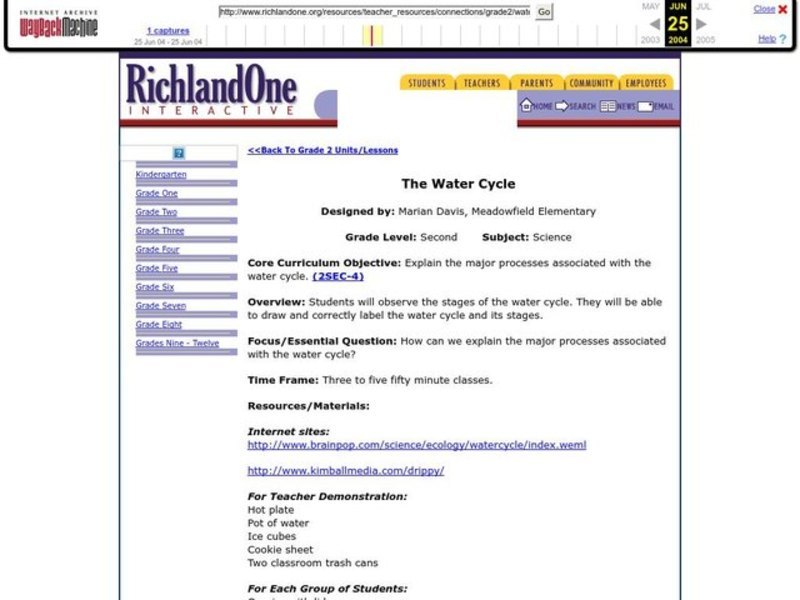 The Water Cycle Lesson Plan