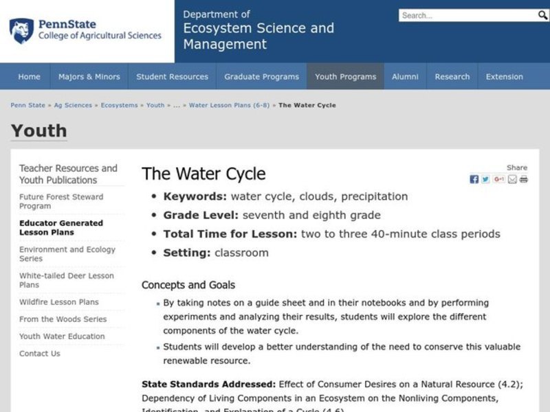 The Water Cycle Lesson Plan