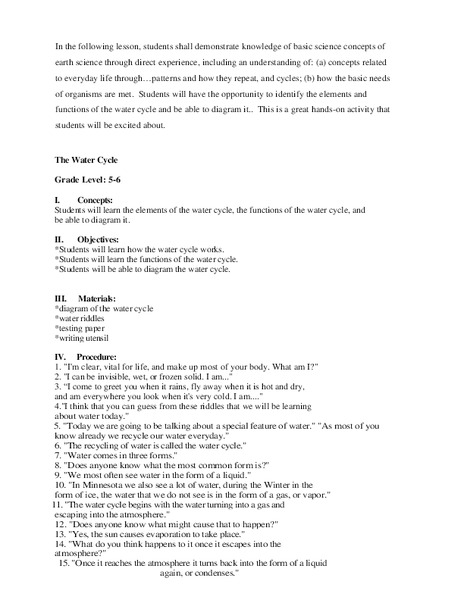 The Water Cycle Lesson Plan