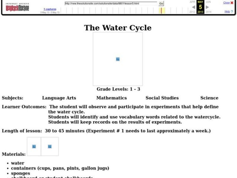 The Water Cycle Lesson Plan