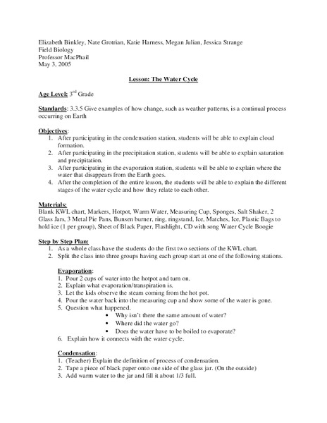 The Water Cycle Lesson Plan