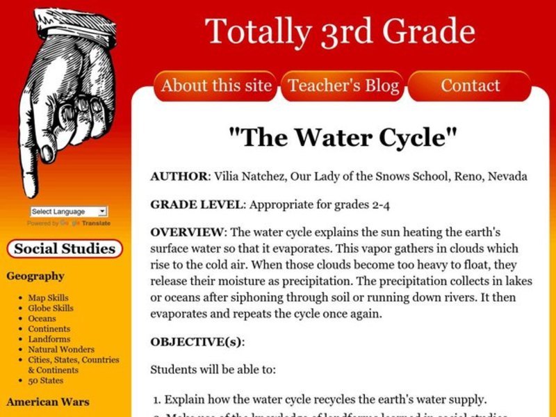 The Water Cycle Lesson Plan