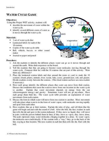 The Water Cycle Game Activity