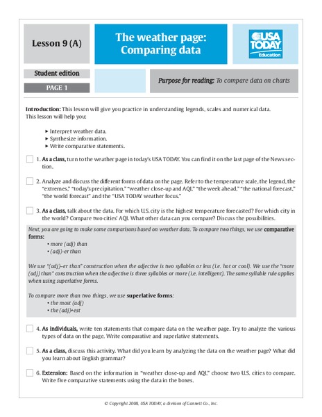 The Weather Page: Comparing Data Lesson Plan
