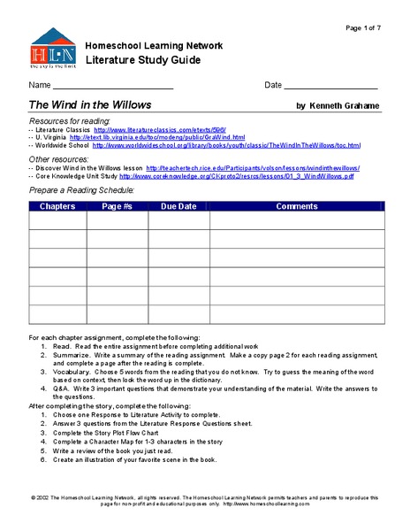 The Wind in the Willows Worksheet