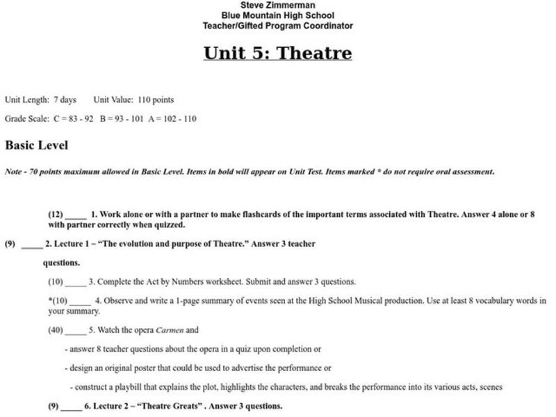 Theatre Lesson Plan