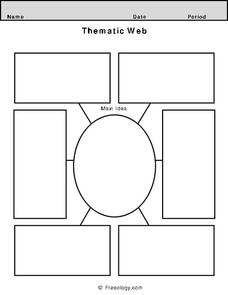 Thematic Web Organizer